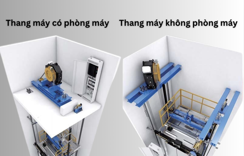 Hình ảnh mô phỏng nóc của thang máy có phòng máy và không phòng máy