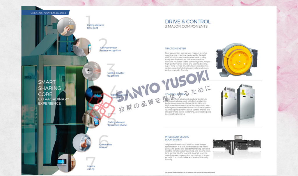 bo-phan-quan-trong-cua-thang-may